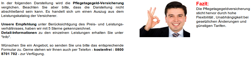 Pflegezusatz